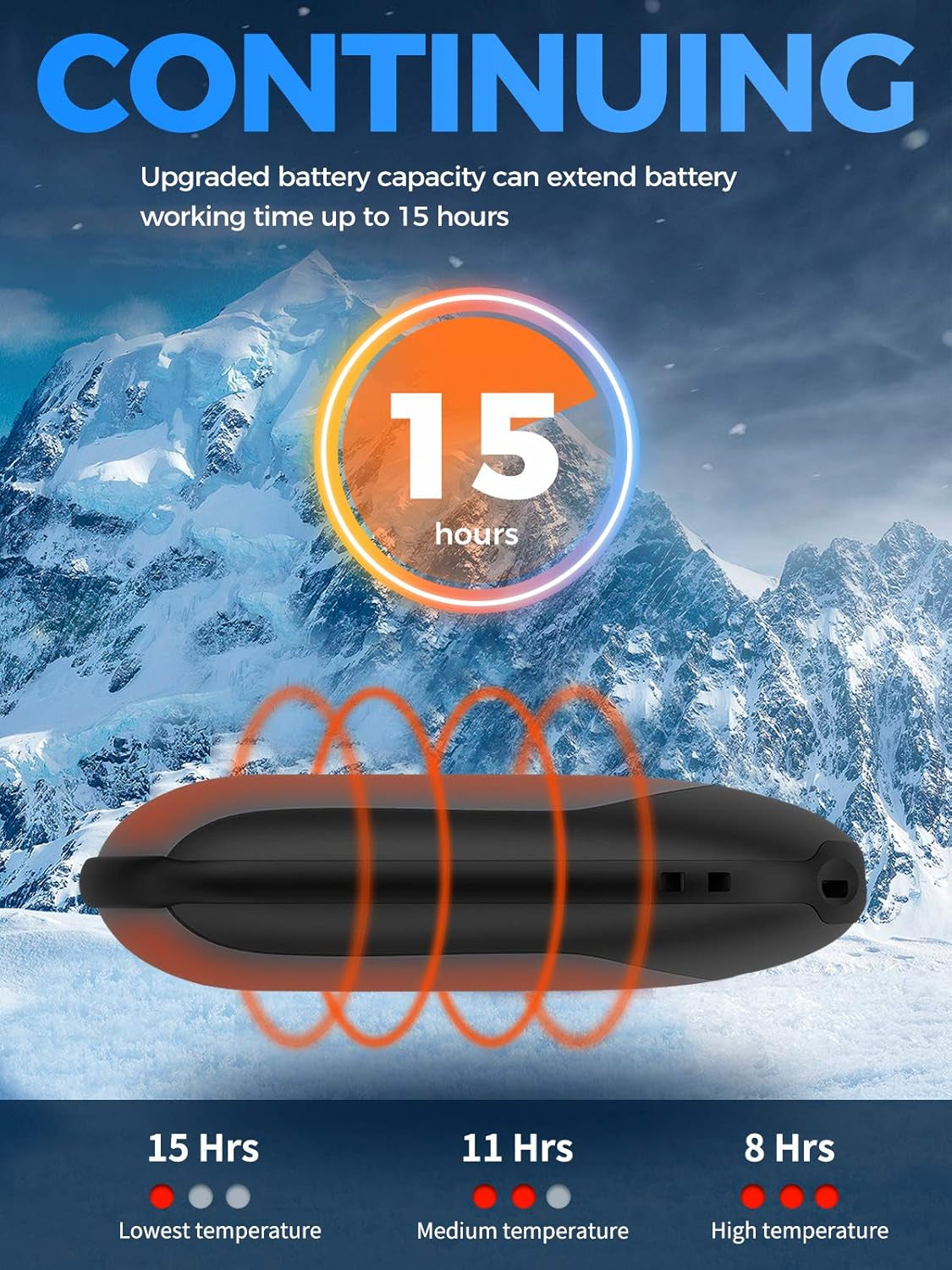 Rechargeable Hand Warmer 10000Mah,Portable Electric Hand Heater,Up to 15 Hours,Usb Battery Operated Handwarmer for Camping,Hiking,Hunting,Golf,Warm Tech Gifts,Halo H01